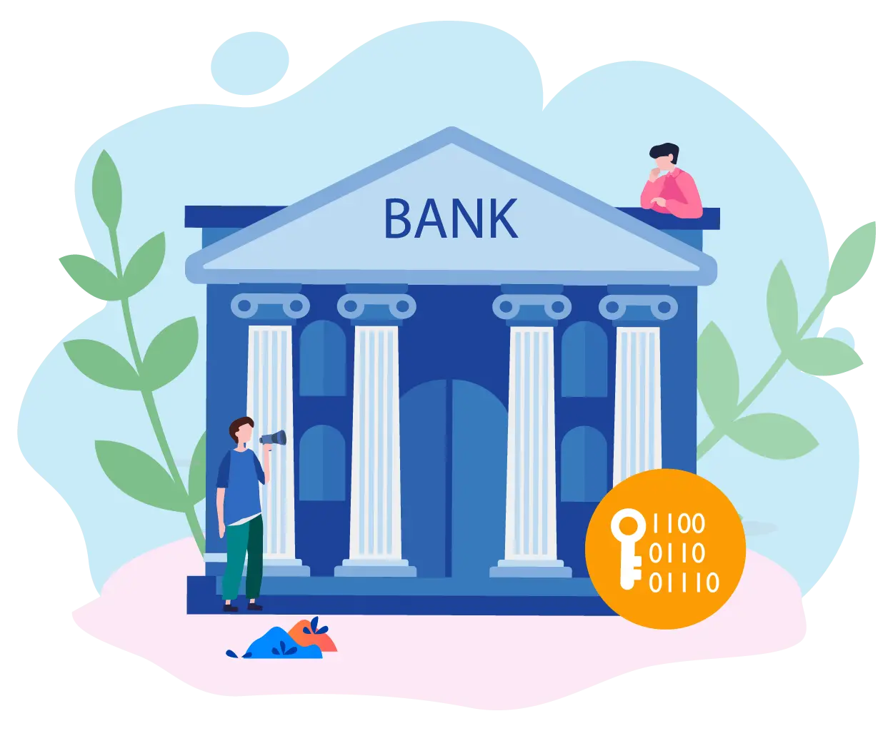 Bank Grade Encryption